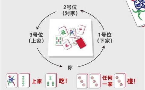 必看教程“微信龙岩麻将有挂吗-详细开挂教程-知乎