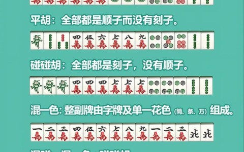 3分钟教程“雀友会潮汕麻将挂辅助软件”(确实真的有挂