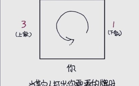 教程分享“雀友会潮汕麻将开挂会被发现吗”(其实是有挂)