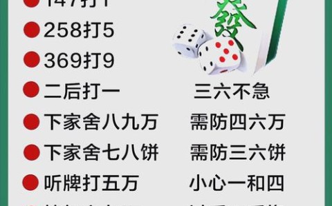必看教程“贵阳捉鸡麻将辅助开挂”附开挂脚本详细步
