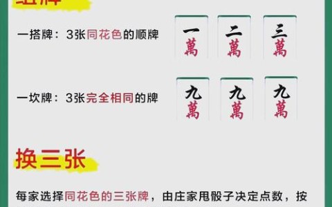 必看教程“雀友会潮汕麻将开挂神器软件”详细开挂教程