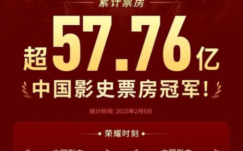 影史票房冠军续作回归（影史总票房）