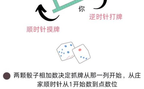 3分钟教程“微信小程序麻将开挂怎么买”附开挂脚本详细步