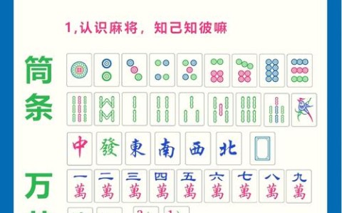 必看教程“胡乐麻将怎么开挂的”(确实是有挂)-知乎