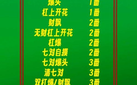 教程开挂辅助“胡乐麻将里面有挂吗”最新辅助详细教程