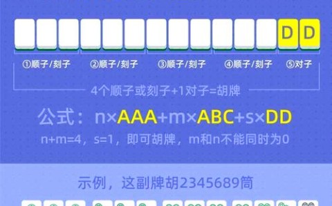 最新教程“胡乐麻将开挂安全吗-知乎(原来真有挂)