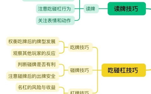 盘点一款“打哈麻将有人开挂吧”最新辅助详细教程