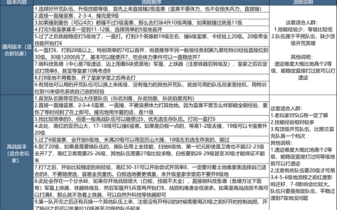 盘点攻略“皮皮跑胡子怎么开挂的”附开挂脚本详细