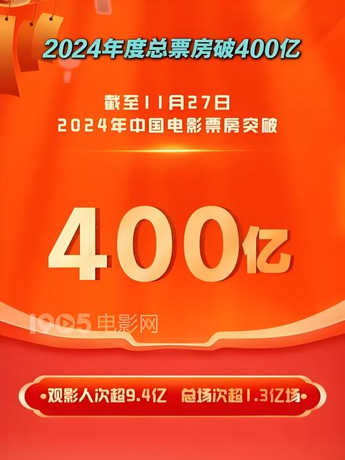 影史票房冠军续作回归(影史总票房)