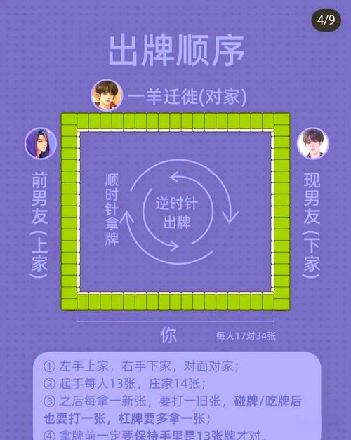 分析实测“乐游麻将里面有挂吗”最新辅助详细教程