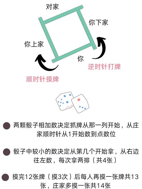 分析实测“小程序麻将可以开挂吗”附开挂脚本详细步