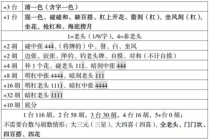 3分钟教程“上海麻将开挂是真的吗”(确实真的有挂