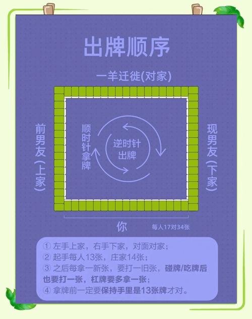 分享干货“陕麻圈麻将开挂怎么买”果然有挂