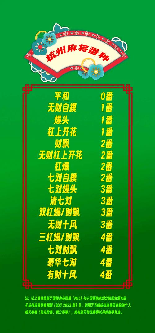 教程开挂辅助“胡乐麻将里面有挂吗”最新辅助详细教程