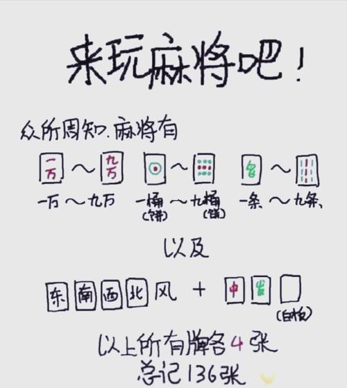 最新教程“雀友会潮汕麻将怎么发现对方开挂-详细开挂教程-知乎