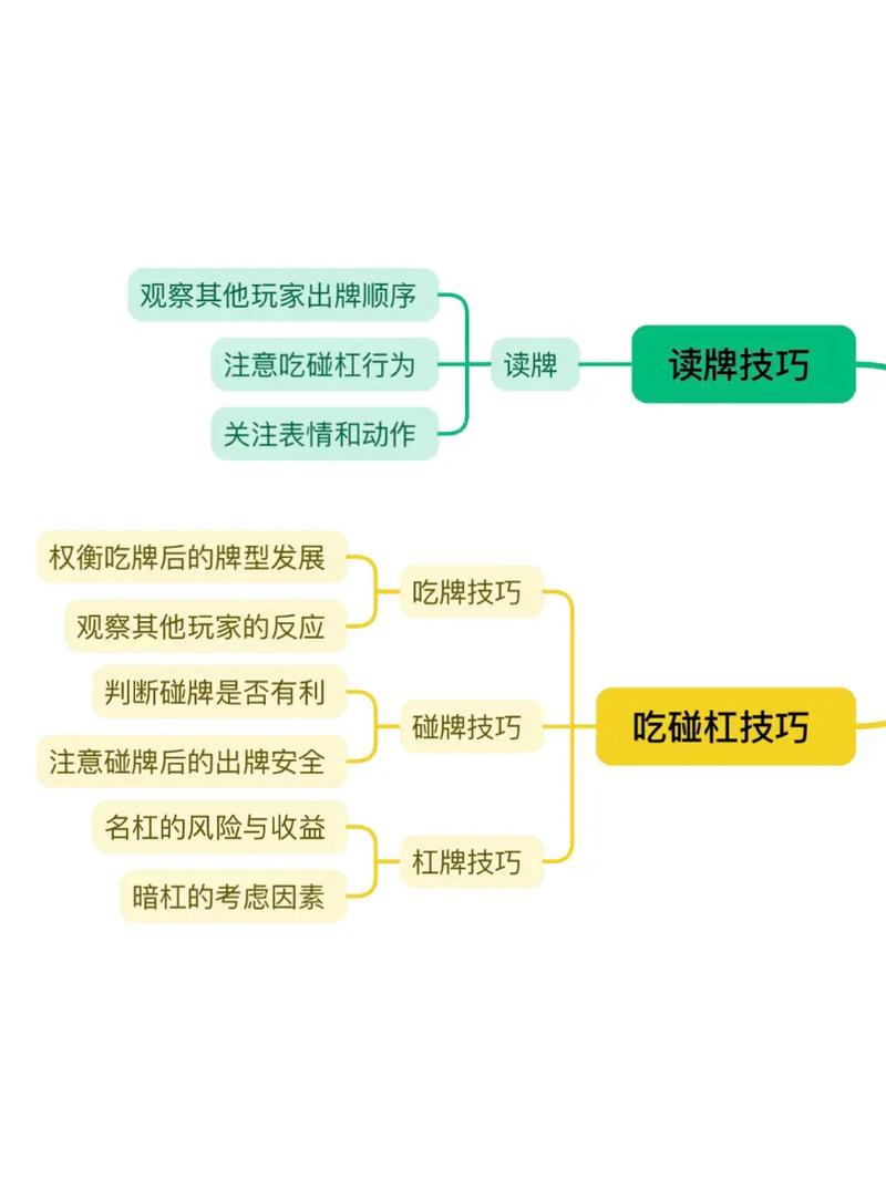 盘点一款“打哈麻将有人开挂吧”最新辅助详细教程
