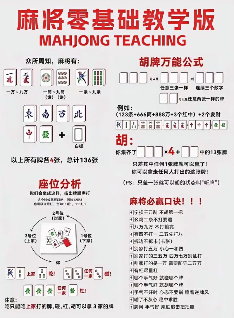 盘点一款“胡乐麻将可以开挂吗”附开挂脚本详细
